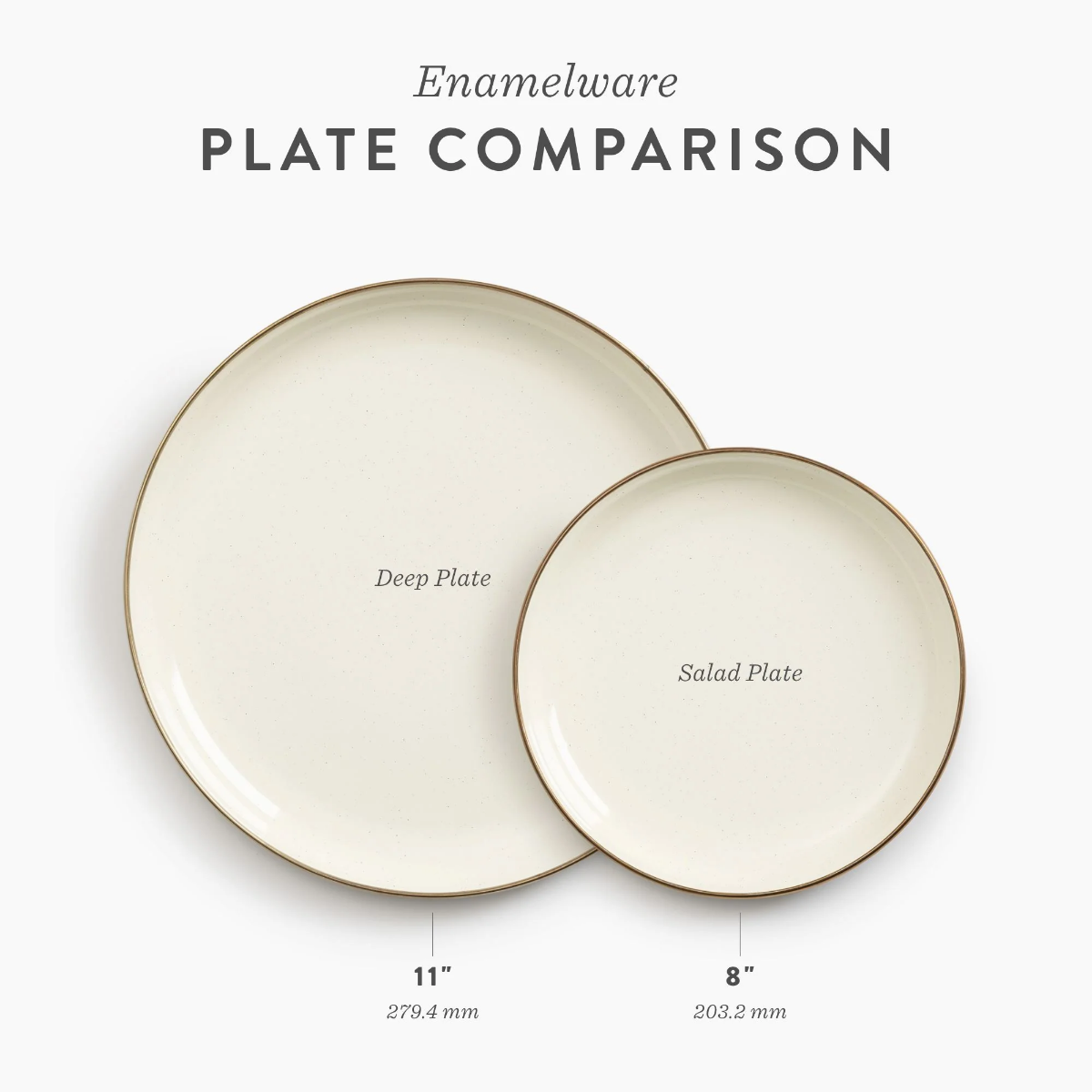 Enamel Salad Plate Set